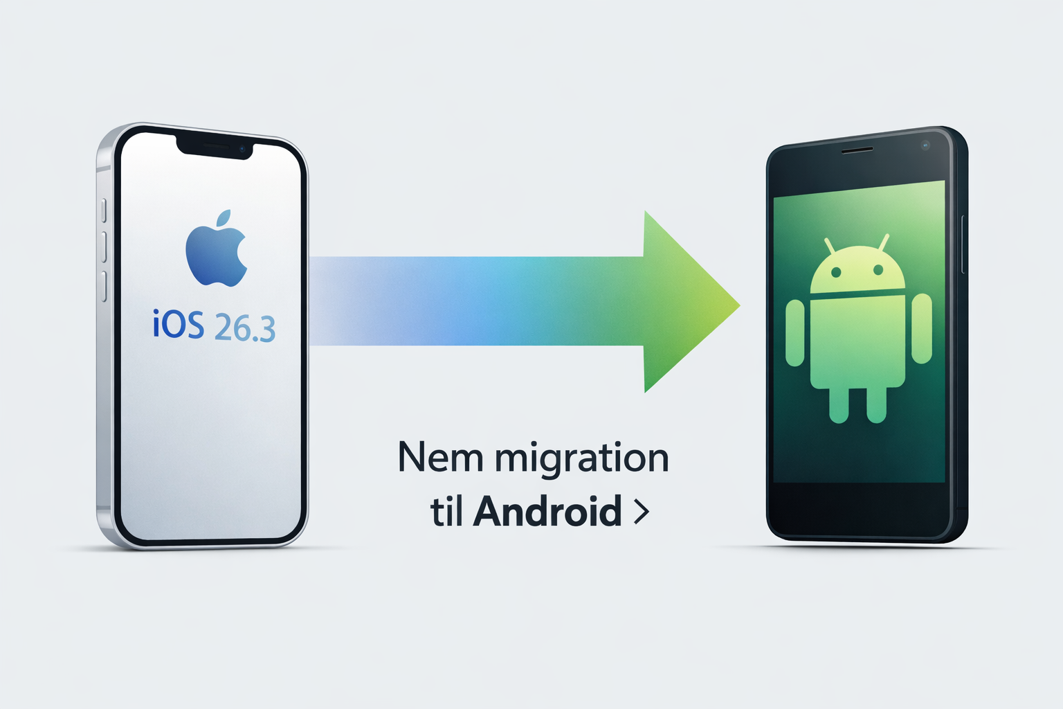 Nu kan du migrere indhold fra iPhone til Android