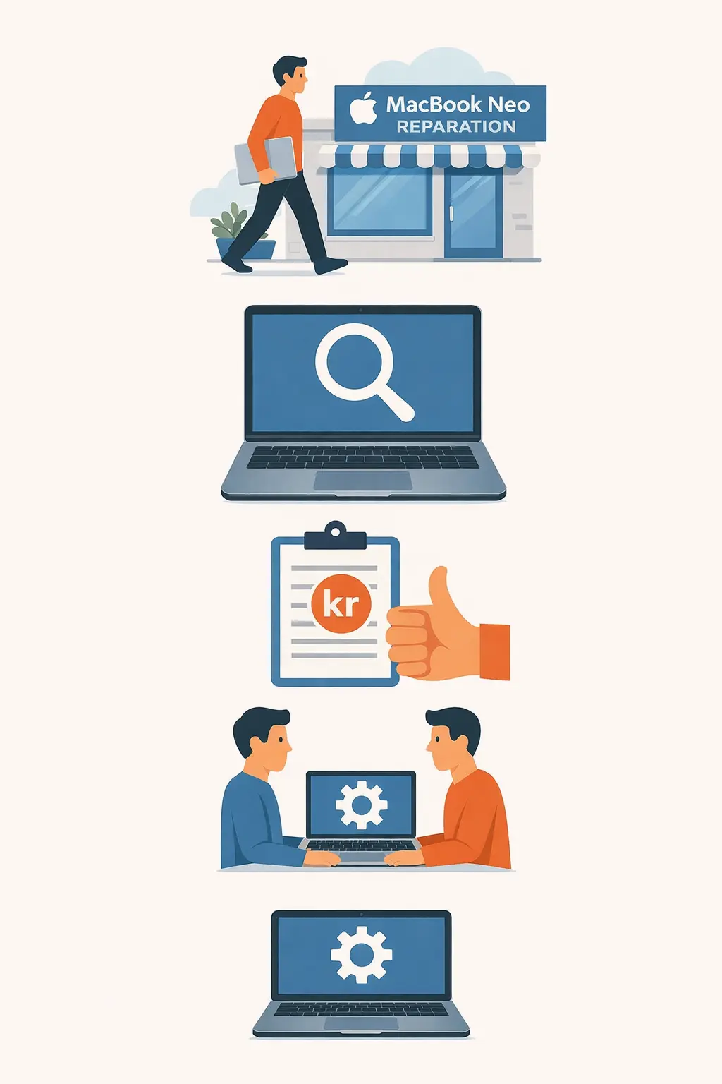 sådan fungerer macbook neo reparation Sådan fungerer en MacBook Neo reparation